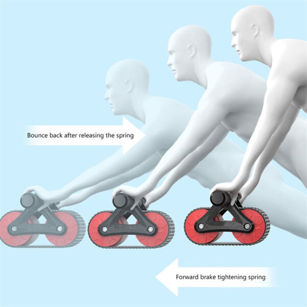 Double Wheel Abdominal Exercise Trainer - Image 2