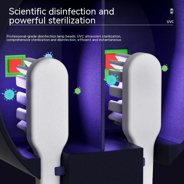 Portable UV Toothbrush Sterilizer - Image 2